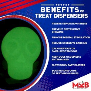 MKB Glow in the Dark Sugar Skull Chew Toy & Treat Dispenser