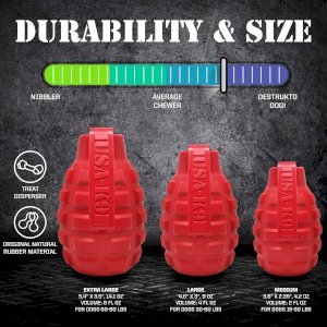 Grenade Shaped eDispenser Durable Dog Chew Toy & Treat Dispenser