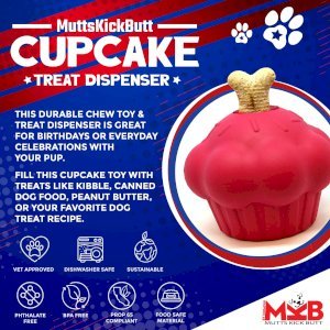 Cupcake Durable Rubber Chew Toy & Treat Dispenser