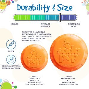SP Bottle Top Flyer Durable Rubber Retrieving Frisbee