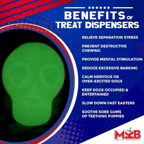 MKB Glow in the Dark Sugar Skull Chew Toy & Treat Dispenser