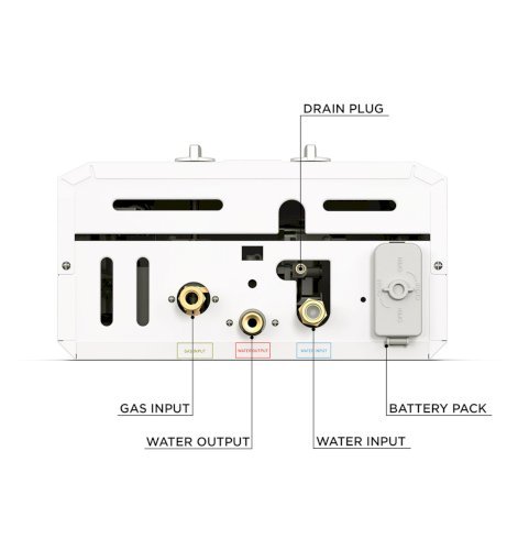 Eccotemp L10 Portable Outdoor Tankless Water Heater
