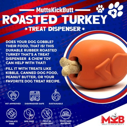 Roasted Turkey Dog Chew Toy & Treat Dispenser
