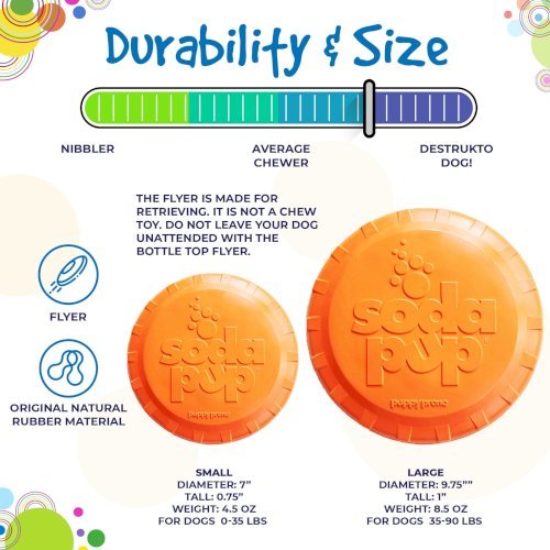 SP Bottle Top Flyer Durable Rubber Retrieving Frisbee